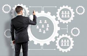 Agile Project Management Training